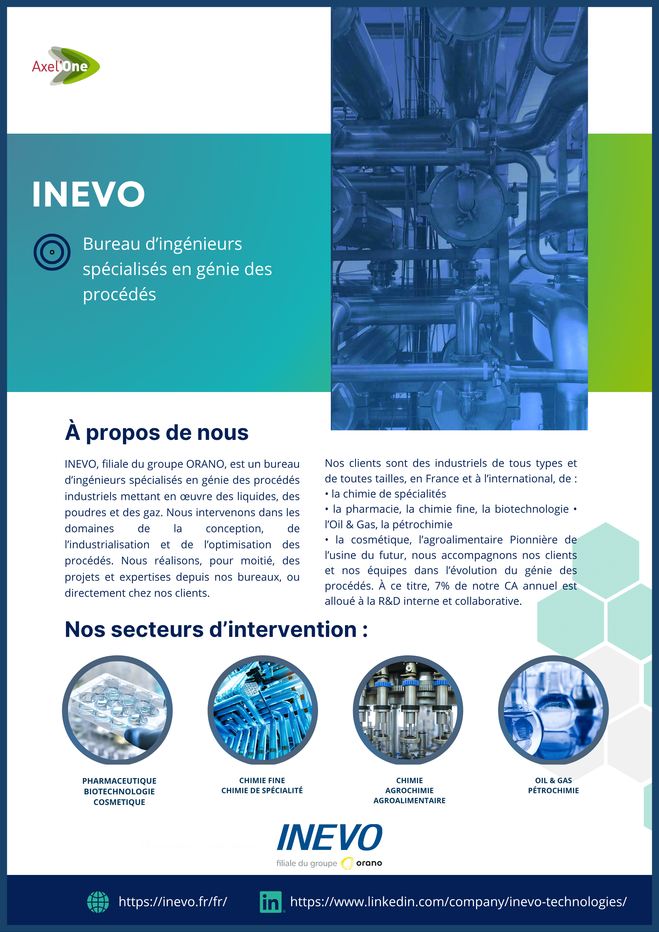 Fiche hébergé Inevo